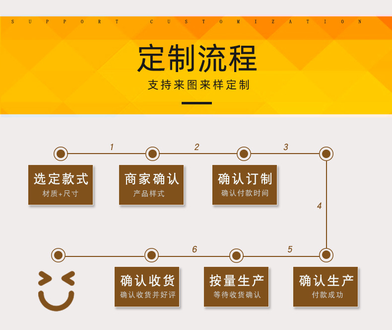 湖南機場護欄網(wǎng)